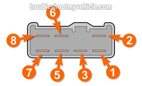 93 honda civic main relay wiring diagram. 93 Honda Civic Main Relay Wiring Diagram : Honda Civic Service Manual Pdf Download Manualslib ...