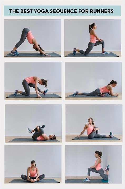 Yoga Stretches Post Run