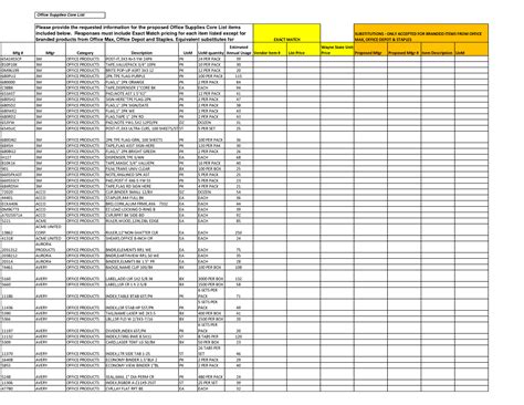 8+ induction checklist examples, samples. Office Supply Checklist Template Excel | charlotte clergy ...