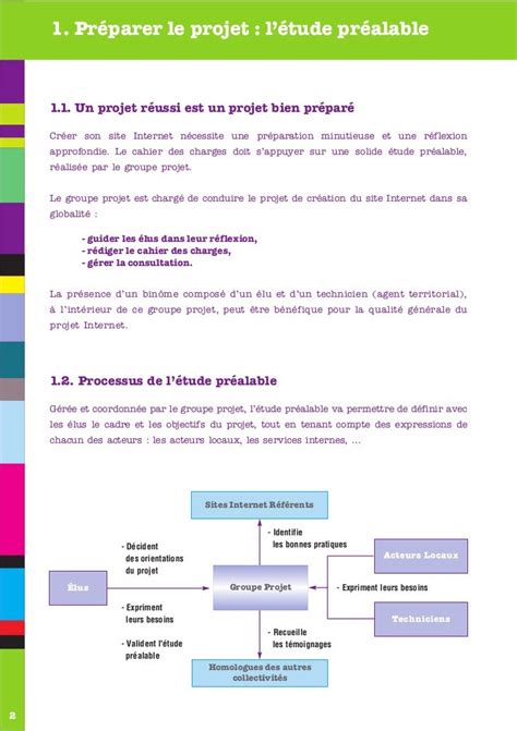 Exemple De Cahier De Charge D Un Site Web Dynamique  Le Meilleur Exemple