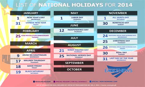 Infographic National Holidays For Year 2014