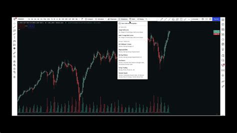 How To Save Indicator Template On Tradingview YouTube