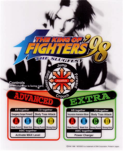 The King Of Fighters 98 The Slugfest Details Launchbox Games Database
