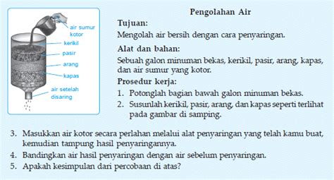 Check spelling or type a new query. BAB Tentang Perubahan Fisika dan Kimia | Enter your blog ...