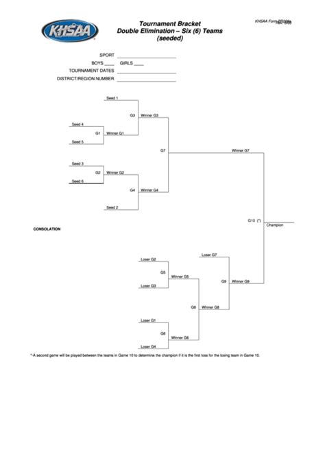 6 Team Double Elimination Tournament Bracket Template Printable Pdf