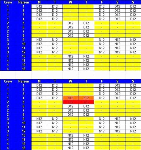 Rotating 12 Hour Shift Schedule Template Coverletterpedia