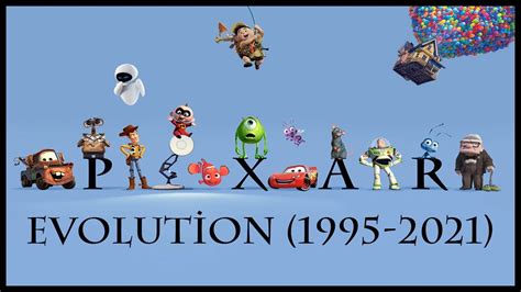 Pixar Animation Evolution 1995 2022 Youtube