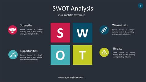 SWOT Analysis Infographic For PowerPoint Smiletemplates