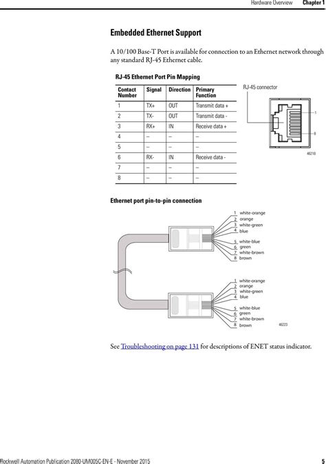 Https://tommynaija.com/wiring Diagram/2080 Lc20 20qbb Wiring Diagram