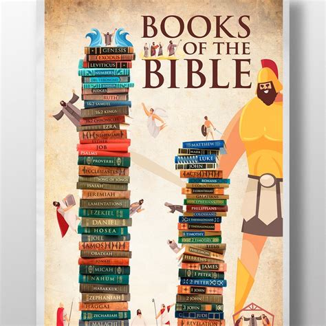 Create A Fun Poster For The Books Of The Bible Poster Contest