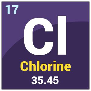 Look up reactions using reactants or products. Chlorine (Cl) - Symbol, Properties, Uses & Facts ...