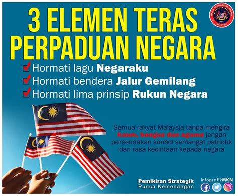 Last updated on disember 26th, 2020. Teras Majlis Keselamatan Negara
