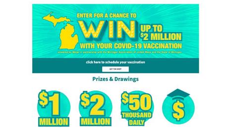 This page is brought to you by the united states department of health and human services, the centers for disease. Here's the link, phone number to register for Michigan's ...