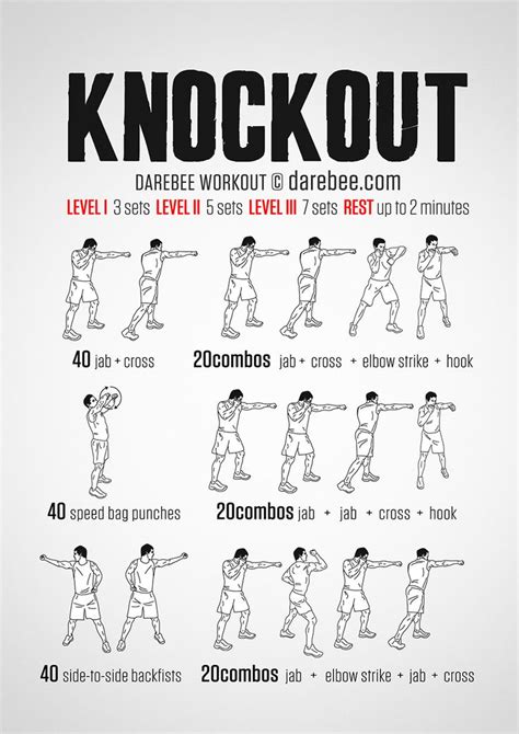 43 Best Boxing Workout Images On Pinterest Boxing Training Workout
