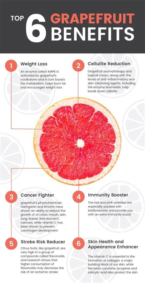 Grapefruit Juice Benefits For Skin Health Benefits