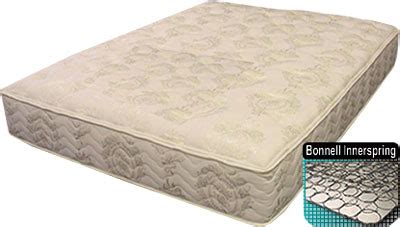 Craftmatic has a long history of providing adjustable mattresses to. Adjustable Bed Replacement Innerspring Mattress