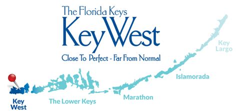 The Florida Keys Key West Is Shown In Blue And White With Red Balloons