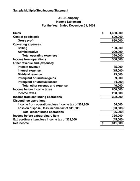 Multi Step Income Statement With Taxes Templates At