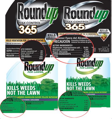 Not All Roundup Is Glyphosate Gardening Solutions University Of