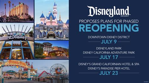 Phased Reopening Plans For Disneylands 65th Anniversary Are Go