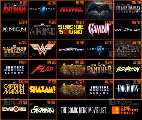 Dc Films In Order Designsbylima