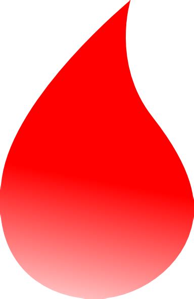 Clip Art Blood Drop Danasojbi Top Image 33955