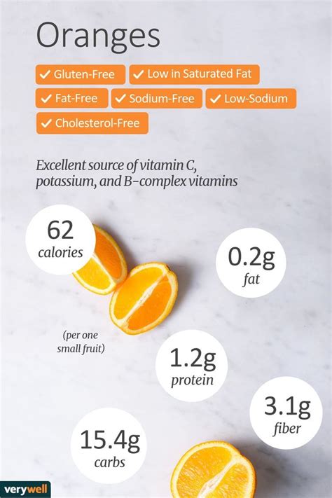 Why Oranges Are A Healthy Addition To Your Diet Orange Nutrition