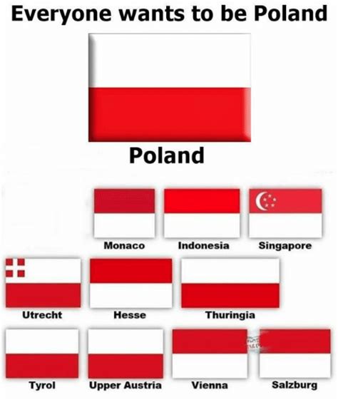 What Does The Poland Flag Colors Mean About Flag Collections