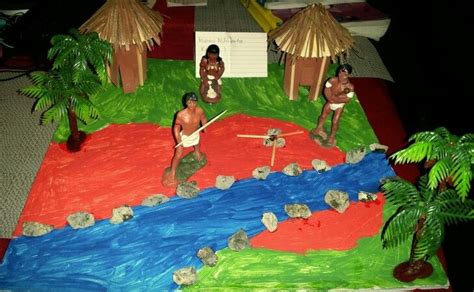 Maqueta De Indios Tainos Escola