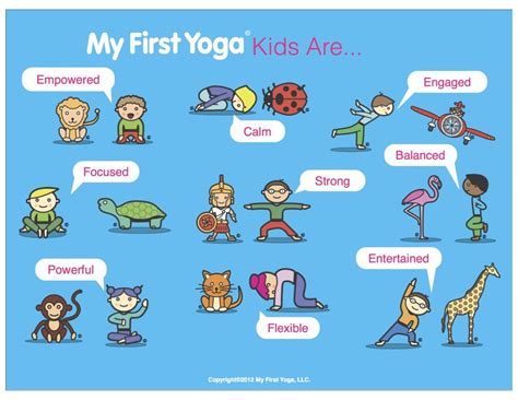 Pin By Aynur Yiğit Orhan On Yoga Yoga For Kids Kids