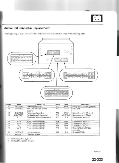 The head unit is the centerpiece of the car sound system. DIAGRAM 1997 Acura Cl Radio Wire Diagram FULL Version HD ...