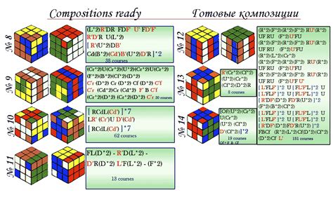 3X3 Rubik S Cube Algorithm Sheet Dareloswim 8944 Hot Sex Picture