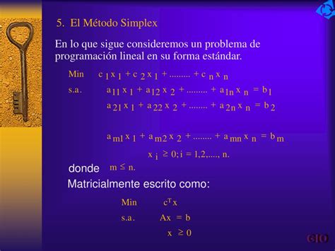 O Que é Metodo Simplex