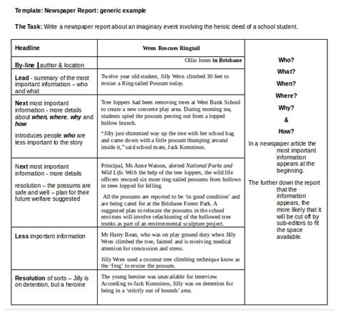 The place is where you are sitting while writing the report. Newspaper Report Template - 11+ Free PDF Documents ...