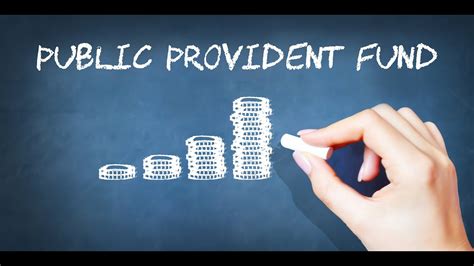 Ppf Account Benefits After Maturity Ppf Account Extension Rule After