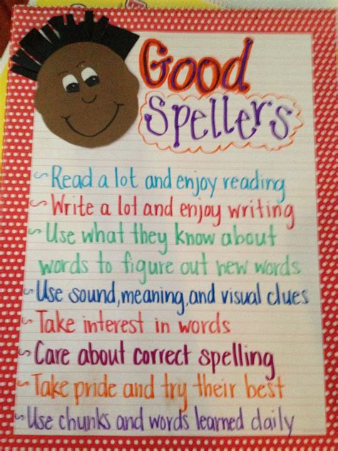 Good Spellers Anchor Chart Primary Classroom Primary Grades Classroom