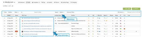 Backlink Analysis What Is It And How To Use It Linkody