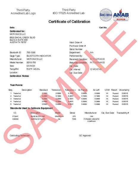 Iso 17025 Calibration Certificate Motionics