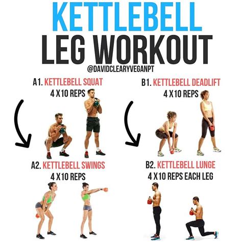 7 most effective kettlebell exercises for toned arms and back kettlebell