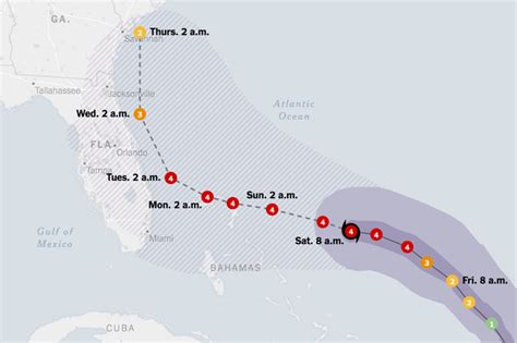 Hurricane Dorian Updates Storm Forecasts Swerve As Florida Weighs