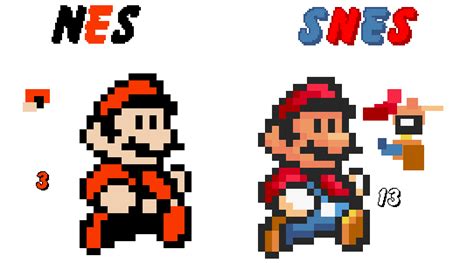Stop calling it 8-bit just because its made of few pixels. Its 16-bit