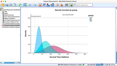 Download Ibm Spss Statistics 24 Full Version Serial Number Kuyhaa