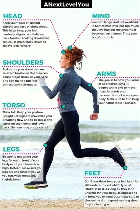 Proper Running Form For Beginners Running For Beginners Running