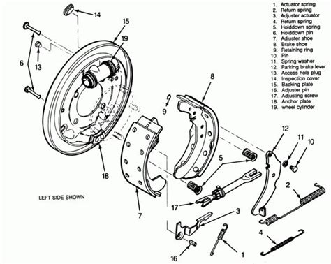 2012 Chevy Silverado Drum Brakes