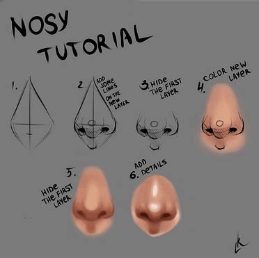Draw a nose easy for beginners. How to draw: 17+ Best art drawing tutorials you must try ...