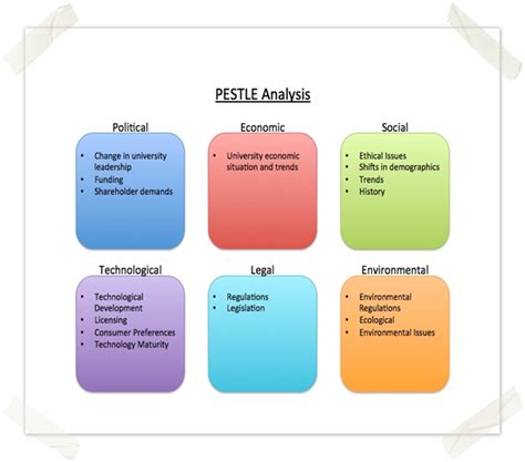 For organizations, teams & individuals. SKY Mall: Strategic Management Assignment Answers and SWOT ...