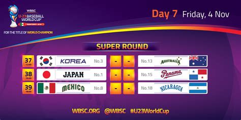u 23 baseball world cup 2016 the official site wbsc