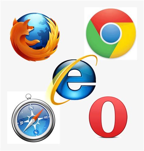 Choose from 560+ internet logo graphic resources and download in the form of png, eps, ai or psd. Browser Logos - Internet Explorer PNG Image | Transparent ...