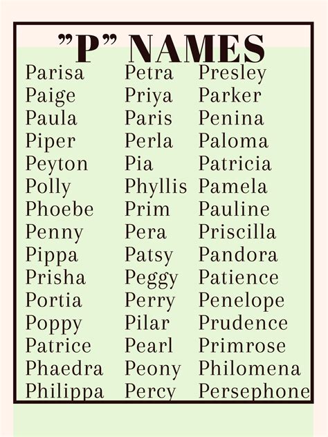 P Names Best Character Names Cute Names Names