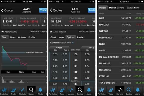 Online trading · premium trading tools · advanced charting 7 Best Investment Apps for Beginners - Earn Spend Live